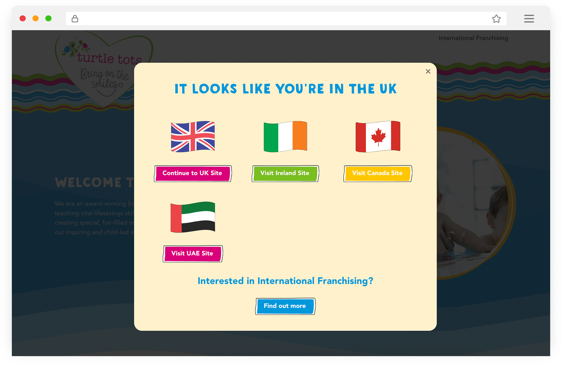 WordPress Multisite
